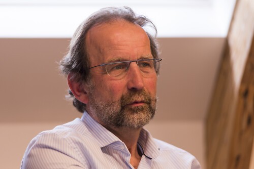 Harry ter Braak