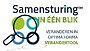Samensturing in één blik Samensturing in één blik