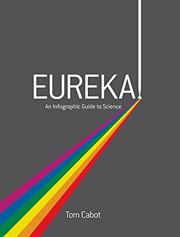 Eureka!