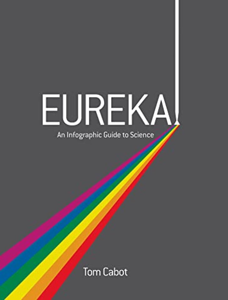 Eureka!