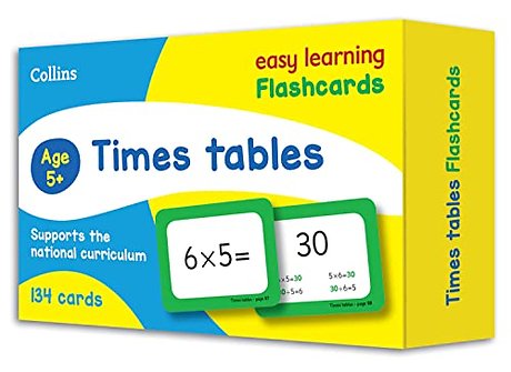 Times Tables Flashcards