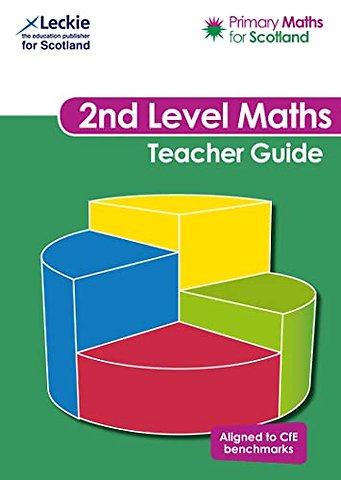 Second Level Teacher Guide