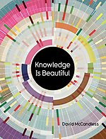 Knowledge Is Beautiful : Impossible Ideas, Invisible Patterns, Hidden Connections--Visualized
