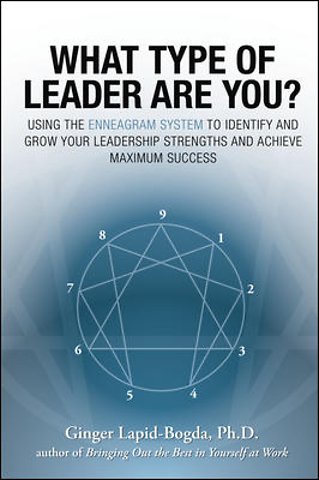 What Type of Leader Are You?