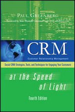 CRM at the Speed of Light