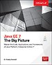 Java EE 7: The Big Picture Java EE 7: The Big Picture