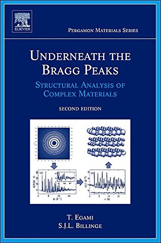 Underneath the Bragg Peaks