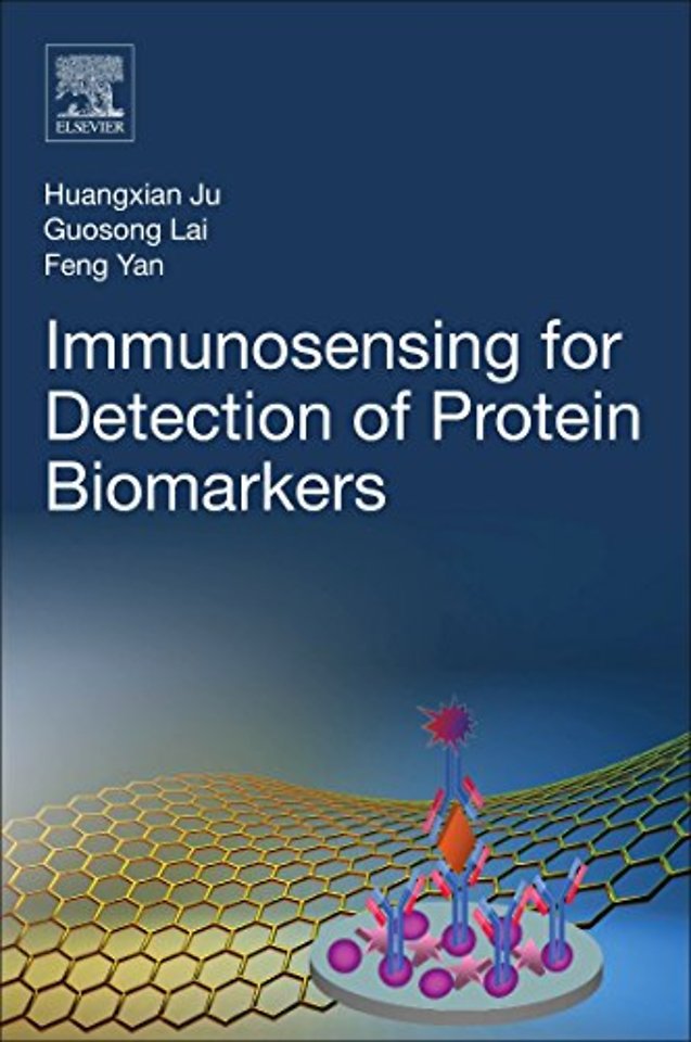 Immunosensing for Detection of Protein Biomarkers
