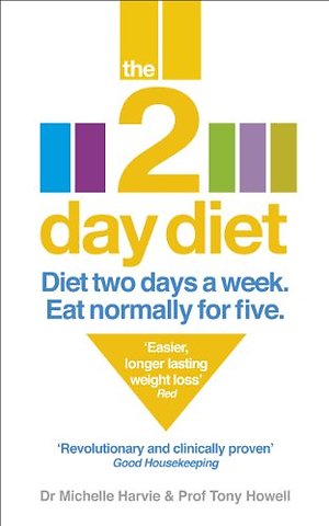 The 2-Day Diet