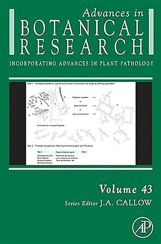 Advances in Botanical Research