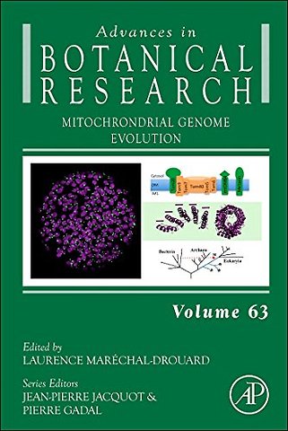 Mitochondrial Genome Evolution