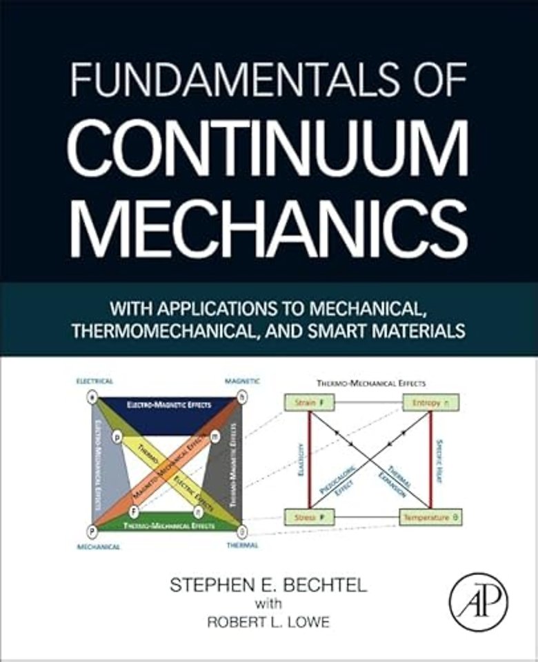 Fundamentals of Continuum Mechanics