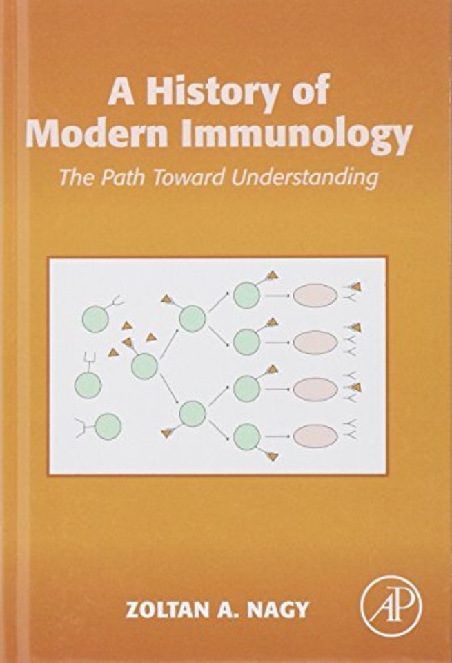 A History of Modern Immunology
