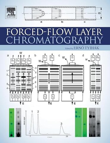 Forced-Flow Layer Chromatography