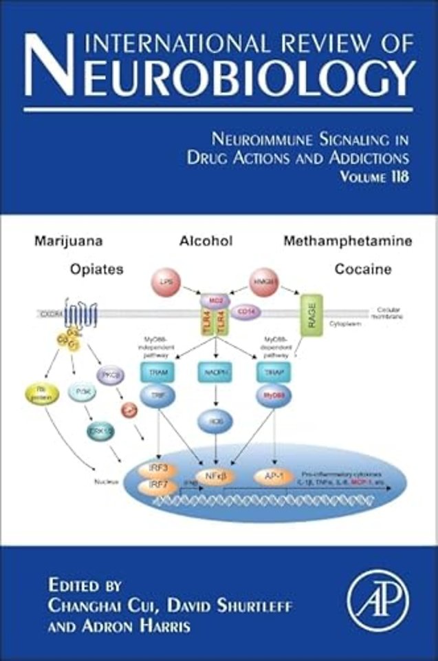 Neuroimmune Signaling in Drug Actions and Addictions