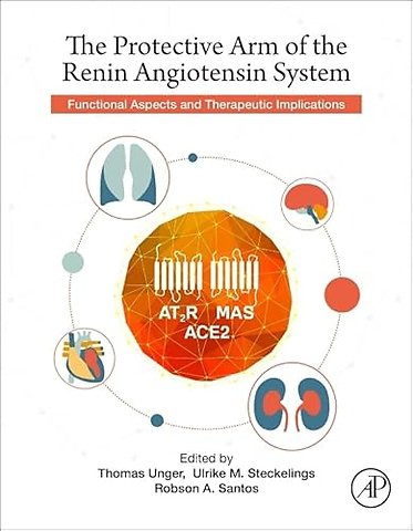 The Protective Arm of the Renin Angiotensin System (RAS)