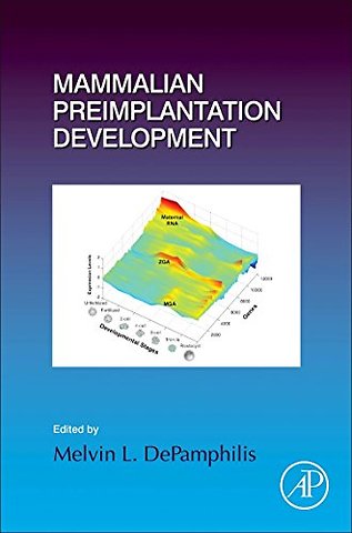 Mammalian Preimplantation Development