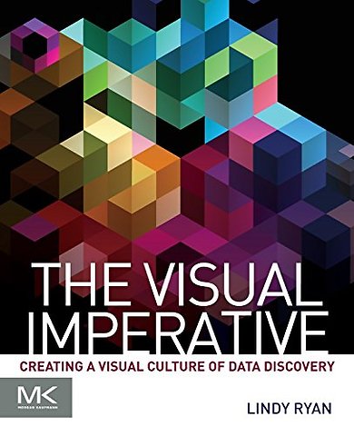 The Visual Imperative