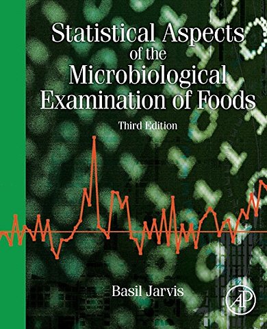 Statistical Aspects of the Microbiological Examination of Foods
