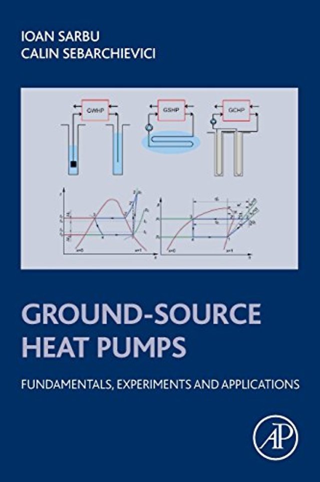 Ground-Source Heat Pumps