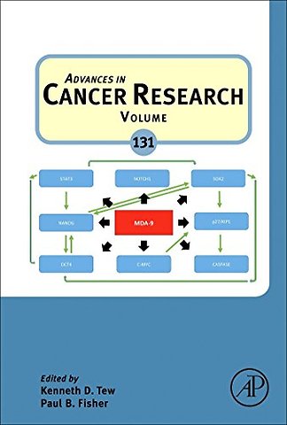 Advances in Cancer Research