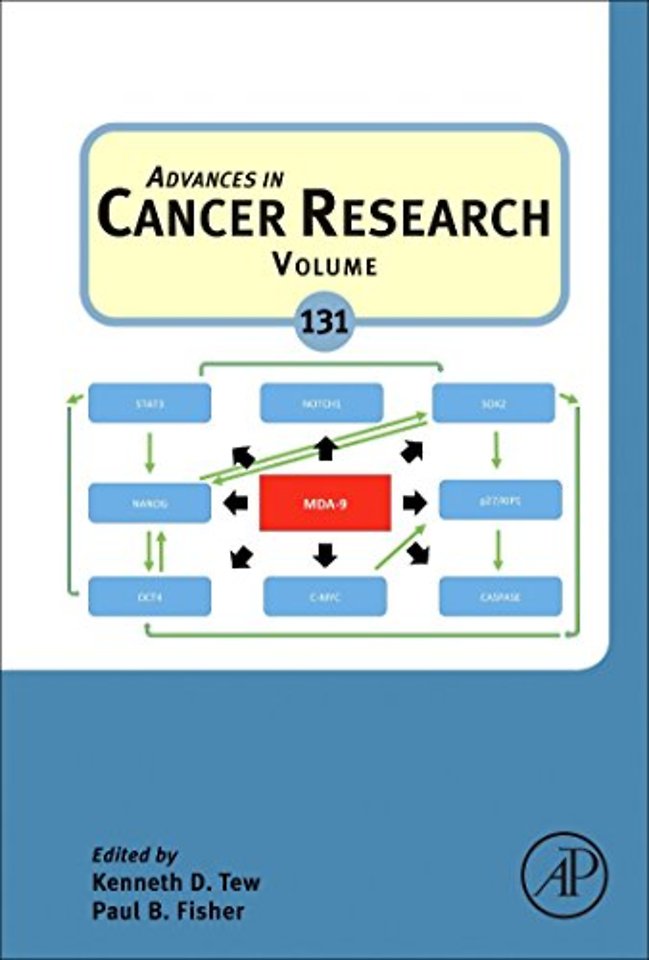 Advances in Cancer Research