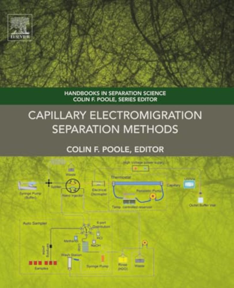 Capillary Electromigration Separation Methods
