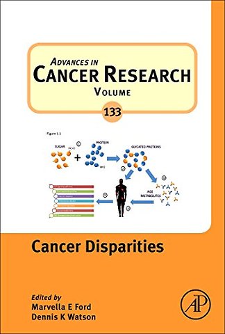 Cancer Disparities