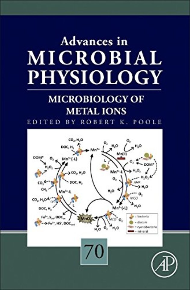 Microbiology of Metal Ions