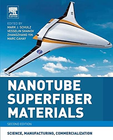 Nanotube Superfiber Materials