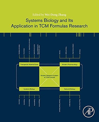 Systems Biology and Its Application in TCM Formulas Research