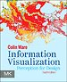 Information Visualization Information Visualization