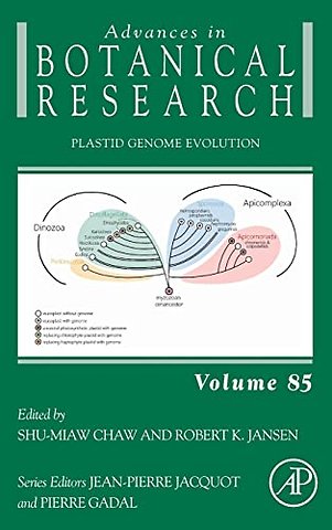 Plastid Genome Evolution
