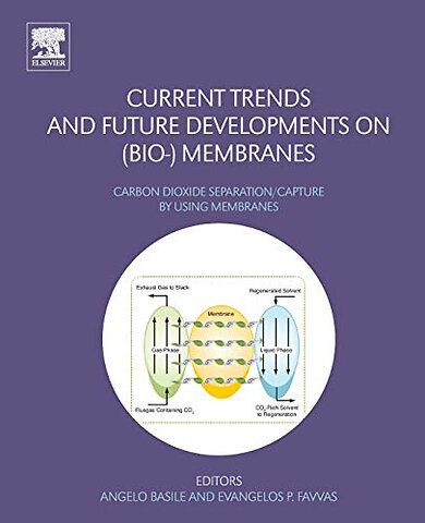 Current Trends and Future Developments on (Bio-) Membranes
