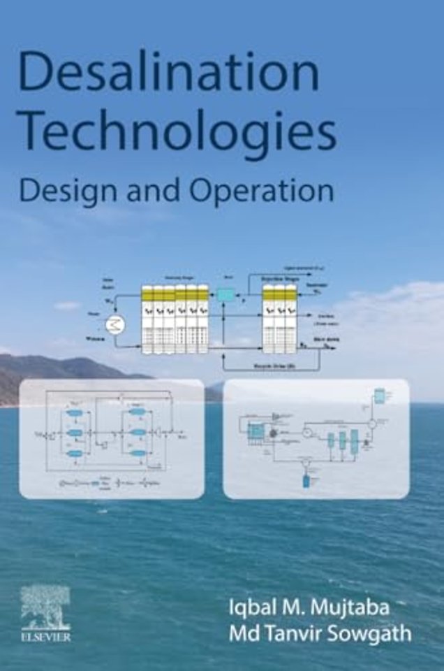 Desalination Technologies