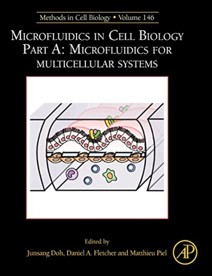 Microfluidics in Cell Biology: Part A: Microfluidics for Multicellular Systems