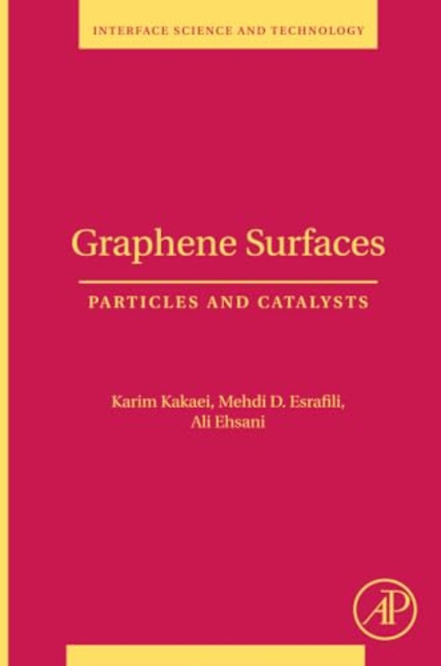 Graphene Surfaces
