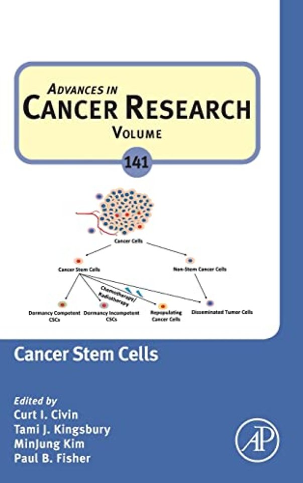 Cancer Stem Cells
