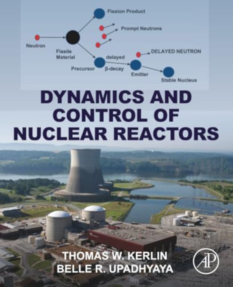Dynamics and Control of Nuclear Reactors
