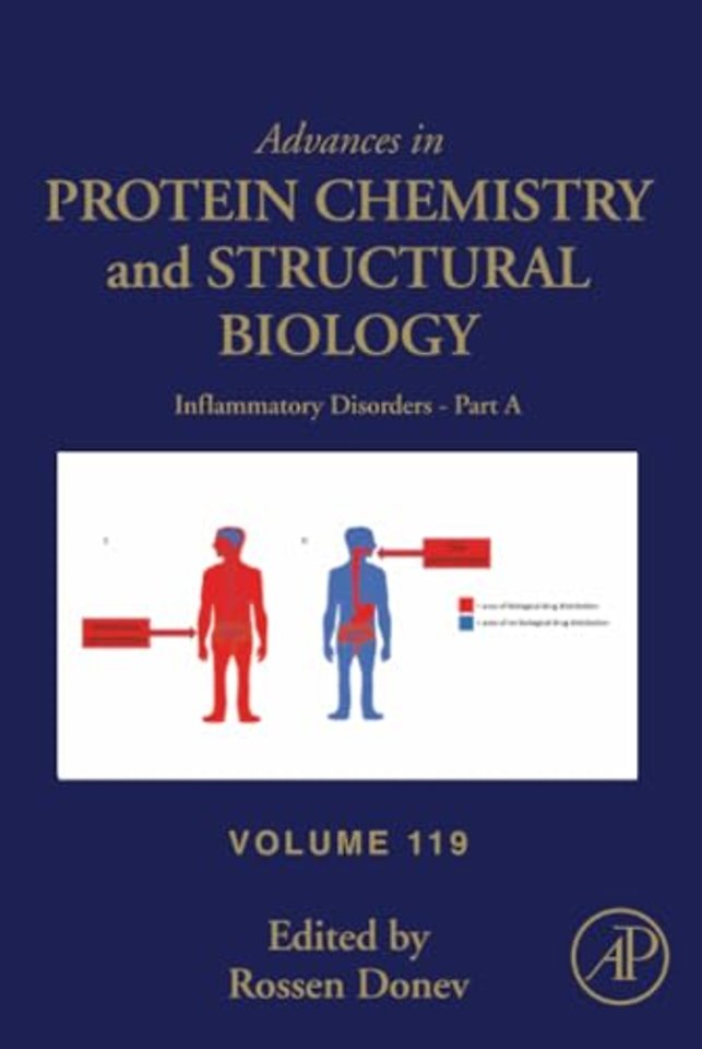 Inflammatory Disorders - Part A