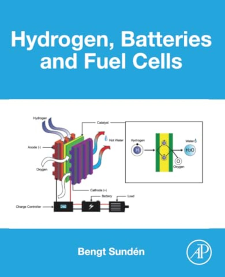 Hydrogen, Batteries and Fuel Cells