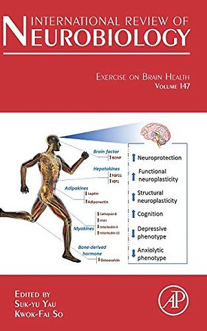 Exercise on Brain Health