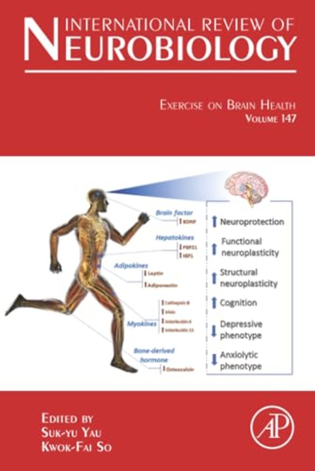 Exercise on Brain Health