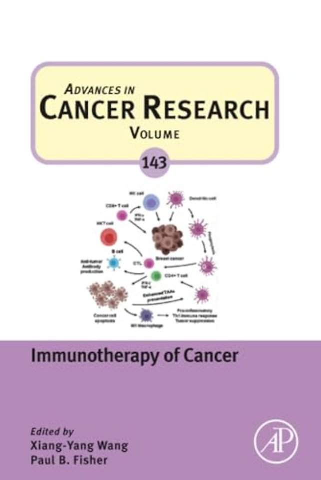 Immunotherapy of Cancer