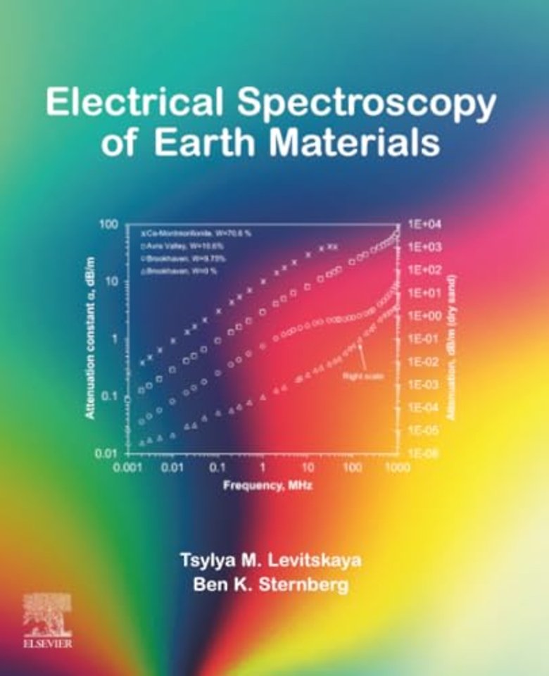 Electrical Spectroscopy of Earth Materials