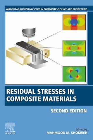Residual Stresses in Composite Materials