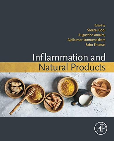 Inflammation and Natural Products