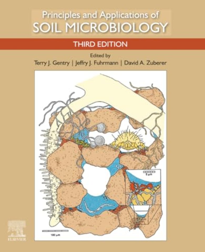 Principles and Applications of Soil Microbiology