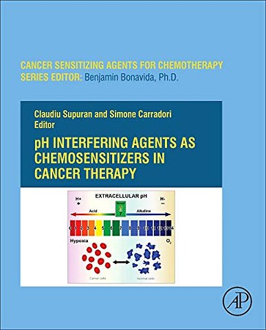 pH-Interfering Agents as Chemosensitizers in Cancer Therapy