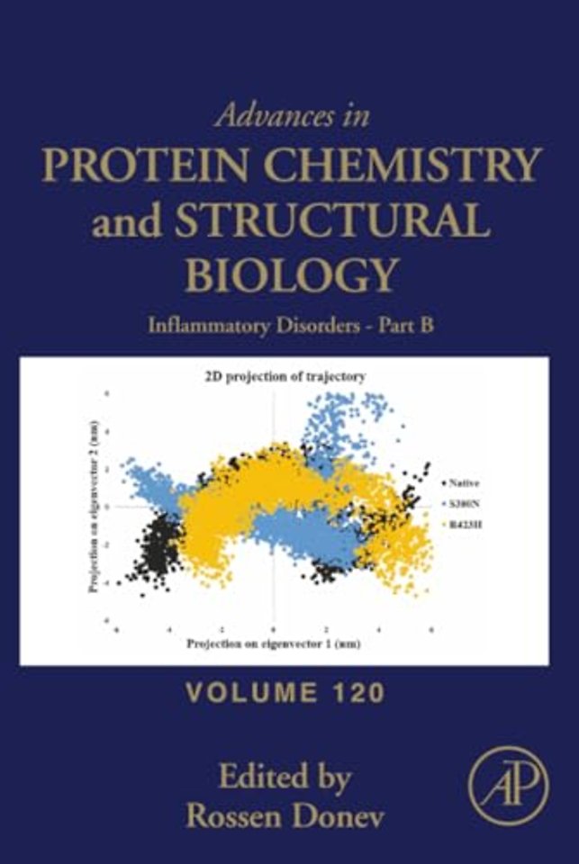 Inflammatory Disorders - Part B